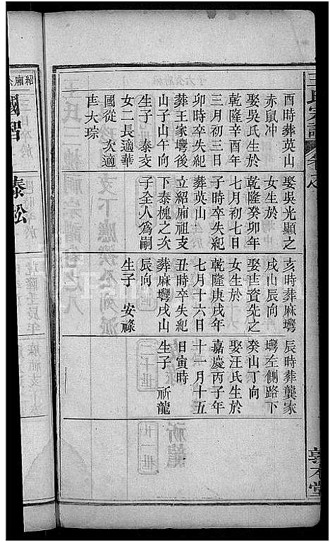 [王]王氏宗谱_15卷_末1卷-王氏三槐祠宗谱 (湖北) 王氏家谱_十二.pdf