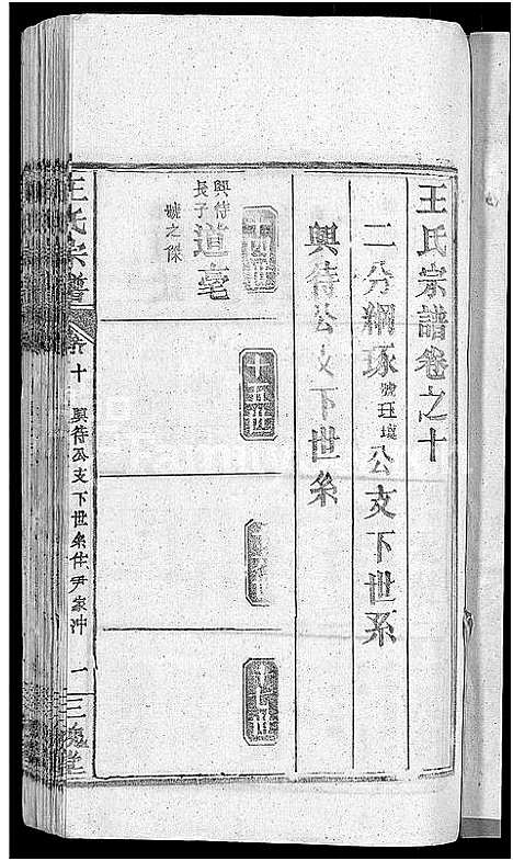 [王]王氏宗谱_19卷 (湖北) 王氏家谱_二.pdf