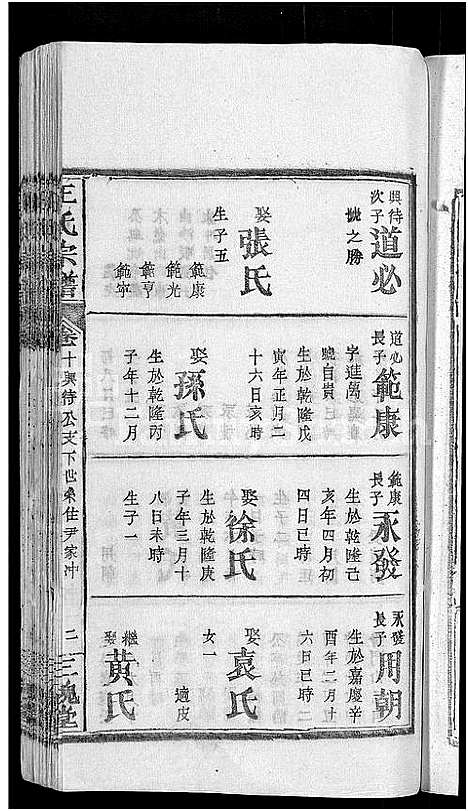 [王]王氏宗谱_19卷 (湖北) 王氏家谱_二.pdf