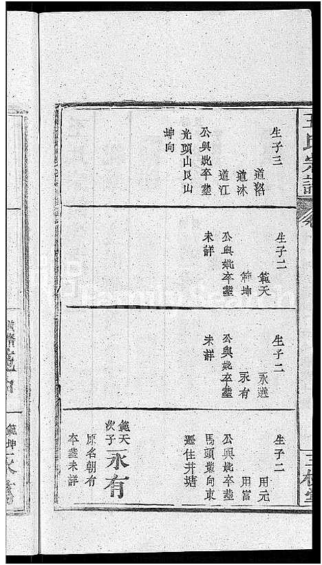 [王]王氏宗谱_19卷 (湖北) 王氏家谱_三.pdf