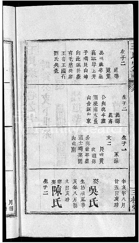 [王]王氏宗谱_19卷 (湖北) 王氏家谱_四.pdf