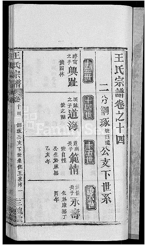 [王]王氏宗谱_19卷 (湖北) 王氏家谱_六.pdf