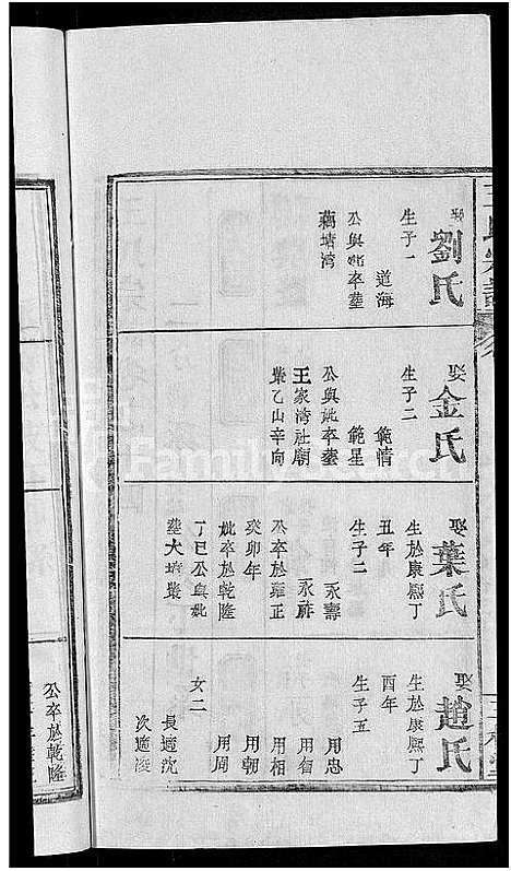 [王]王氏宗谱_19卷 (湖北) 王氏家谱_六.pdf