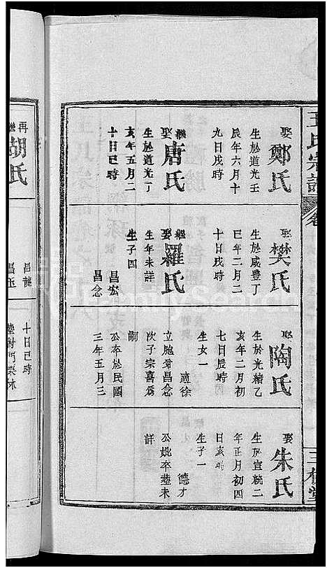 [王]王氏宗谱_19卷 (湖北) 王氏家谱_八.pdf