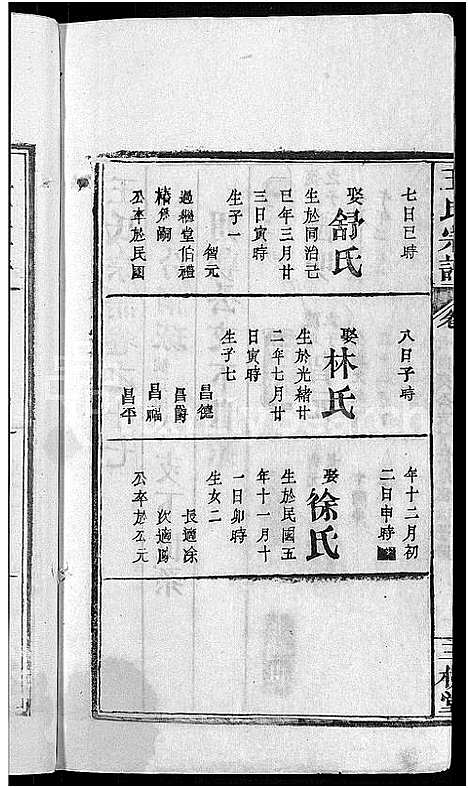 [王]王氏宗谱_19卷 (湖北) 王氏家谱_九.pdf