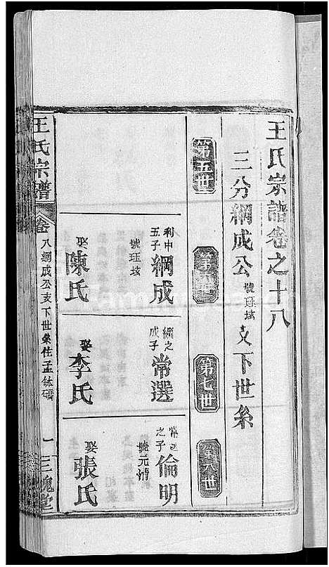 [王]王氏宗谱_19卷 (湖北) 王氏家谱_十.pdf