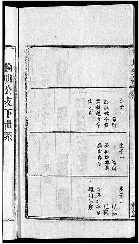 [王]王氏宗谱_19卷 (湖北) 王氏家谱_十.pdf