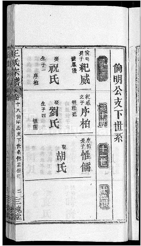 [王]王氏宗谱_19卷 (湖北) 王氏家谱_十.pdf