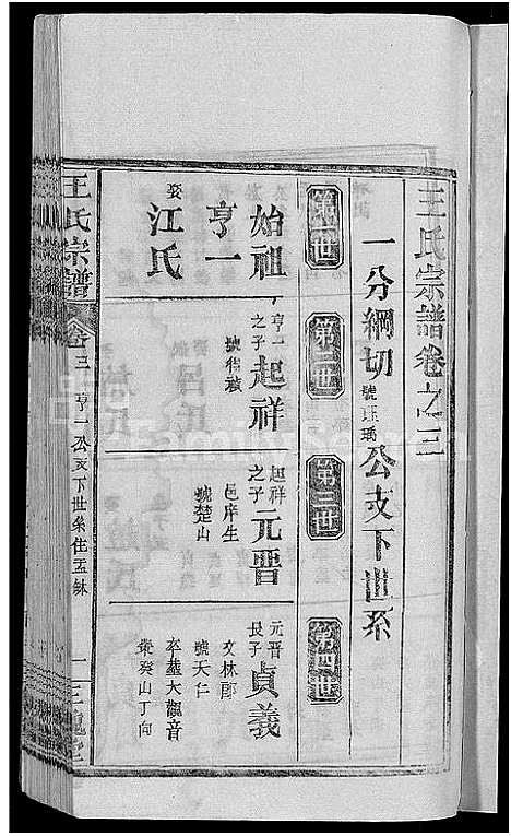 [王]王氏宗谱_19卷 (湖北) 王氏家谱_十三.pdf