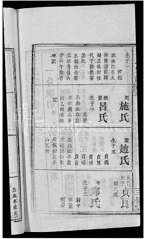 [王]王氏宗谱_19卷 (湖北) 王氏家谱_十三.pdf