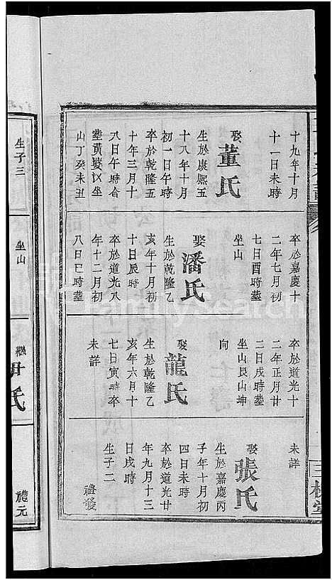 [王]王氏宗谱_19卷 (湖北) 王氏家谱_十五.pdf