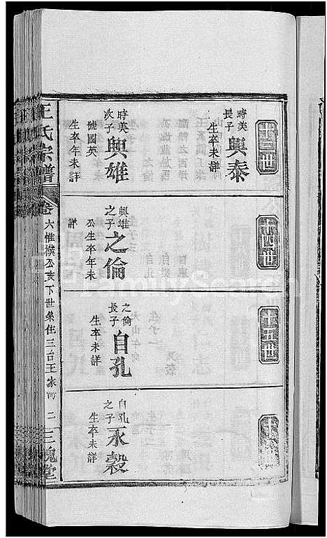 [王]王氏宗谱_19卷 (湖北) 王氏家谱_十六.pdf