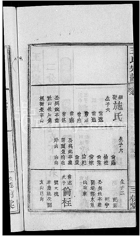 [王]王氏宗谱_19卷 (湖北) 王氏家谱_十八.pdf