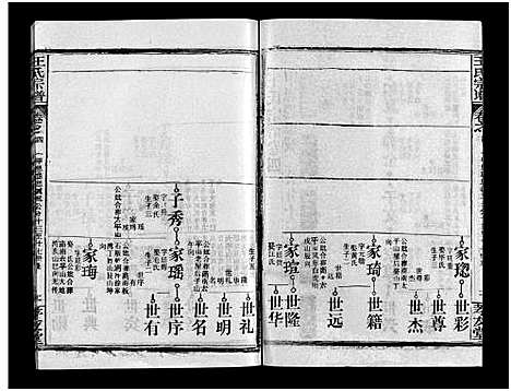 [王]王氏宗谱_28卷首1卷-黄冈赤膊龙王氏宗谱 (湖北) 王氏家谱_五.pdf