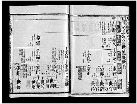 [王]王氏宗谱_28卷首1卷-黄冈赤膊龙王氏宗谱 (湖北) 王氏家谱_七.pdf