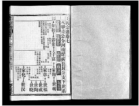 [王]王氏宗谱_28卷首1卷-黄冈赤膊龙王氏宗谱 (湖北) 王氏家谱_八.pdf