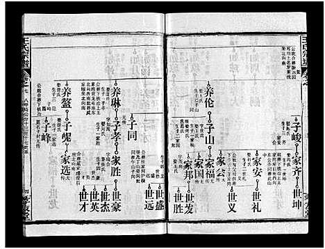 [王]王氏宗谱_28卷首1卷-黄冈赤膊龙王氏宗谱 (湖北) 王氏家谱_八.pdf