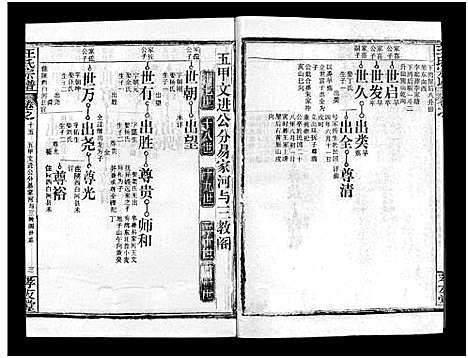 [王]王氏宗谱_28卷首1卷-黄冈赤膊龙王氏宗谱 (湖北) 王氏家谱_十四.pdf