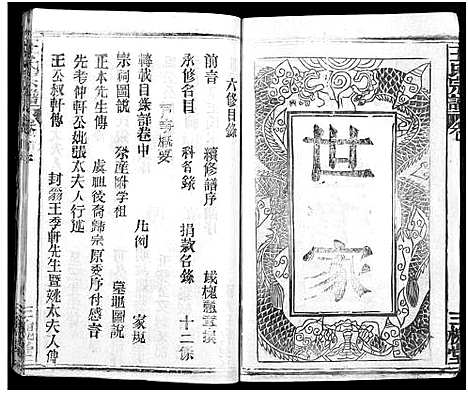 [王]王氏宗谱_31卷及卷首2卷_卷表7卷 (湖北) 王氏家谱_一.pdf