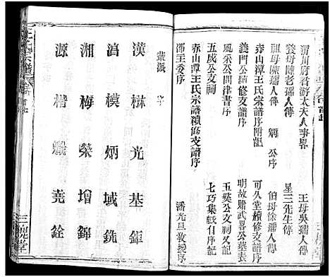 [王]王氏宗谱_31卷及卷首2卷_卷表7卷 (湖北) 王氏家谱_一.pdf