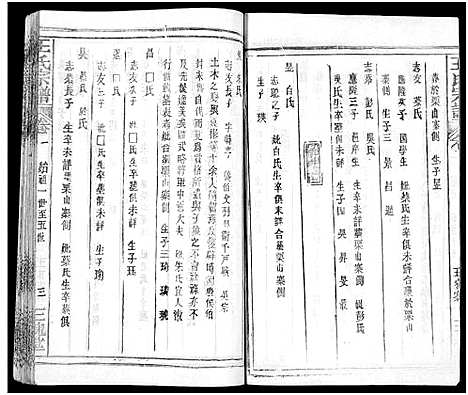 [王]王氏宗谱_31卷及卷首2卷_卷表7卷 (湖北) 王氏家谱_五.pdf