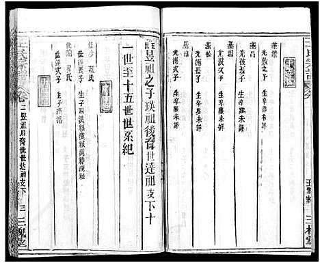 [王]王氏宗谱_31卷及卷首2卷_卷表7卷 (湖北) 王氏家谱_六.pdf