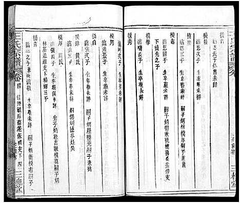 [王]王氏宗谱_31卷及卷首2卷_卷表7卷 (湖北) 王氏家谱_八.pdf