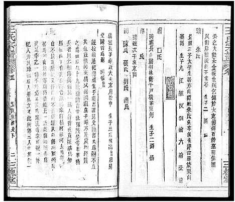 [王]王氏宗谱_31卷及卷首2卷_卷表7卷 (湖北) 王氏家谱_九.pdf