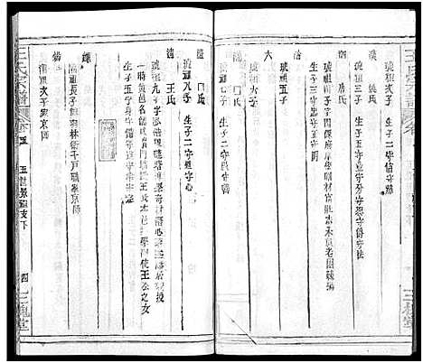 [王]王氏宗谱_31卷及卷首2卷_卷表7卷 (湖北) 王氏家谱_九.pdf