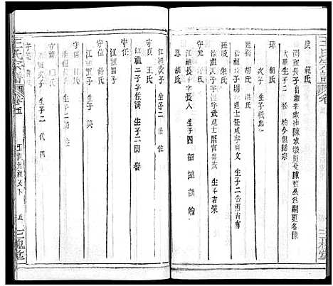 [王]王氏宗谱_31卷及卷首2卷_卷表7卷 (湖北) 王氏家谱_九.pdf