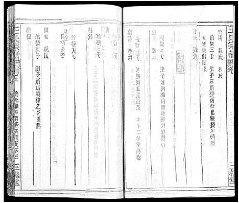 [王]王氏宗谱_31卷及卷首2卷_卷表7卷 (湖北) 王氏家谱_十.pdf