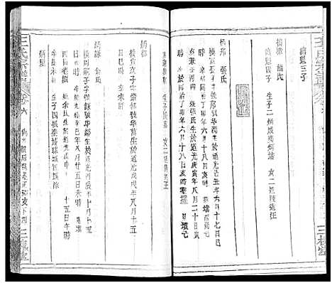 [王]王氏宗谱_31卷及卷首2卷_卷表7卷 (湖北) 王氏家谱_十.pdf