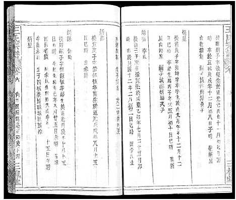 [王]王氏宗谱_31卷及卷首2卷_卷表7卷 (湖北) 王氏家谱_十.pdf