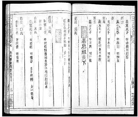 [王]王氏宗谱_31卷及卷首2卷_卷表7卷 (湖北) 王氏家谱_十一.pdf