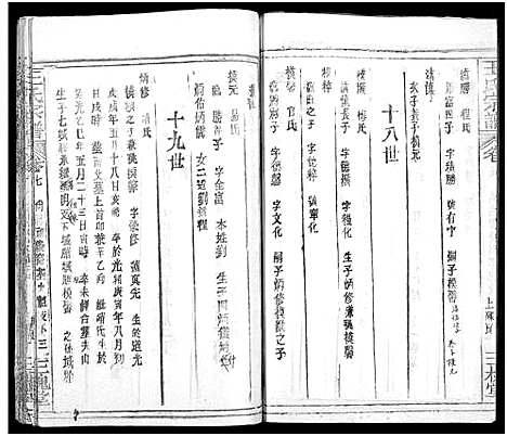 [王]王氏宗谱_31卷及卷首2卷_卷表7卷 (湖北) 王氏家谱_十一.pdf