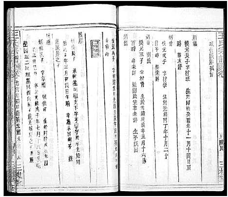 [王]王氏宗谱_31卷及卷首2卷_卷表7卷 (湖北) 王氏家谱_十一.pdf