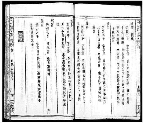 [王]王氏宗谱_31卷及卷首2卷_卷表7卷 (湖北) 王氏家谱_十一.pdf