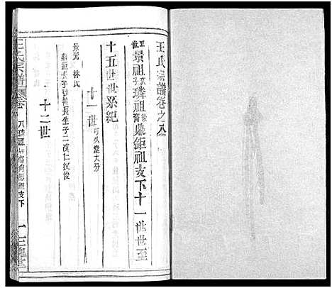 [王]王氏宗谱_31卷及卷首2卷_卷表7卷 (湖北) 王氏家谱_十二.pdf