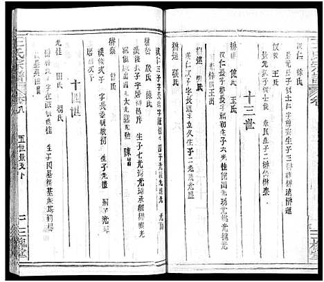 [王]王氏宗谱_31卷及卷首2卷_卷表7卷 (湖北) 王氏家谱_十二.pdf