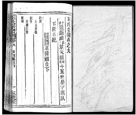 [王]王氏宗谱_31卷及卷首2卷_卷表7卷 (湖北) 王氏家谱_十三.pdf