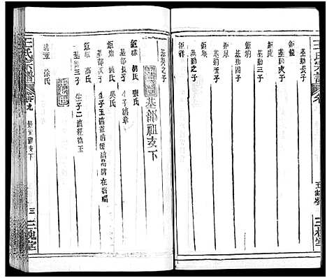 [王]王氏宗谱_31卷及卷首2卷_卷表7卷 (湖北) 王氏家谱_十三.pdf