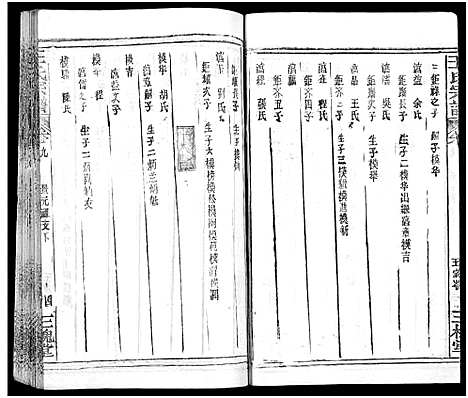 [王]王氏宗谱_31卷及卷首2卷_卷表7卷 (湖北) 王氏家谱_十三.pdf