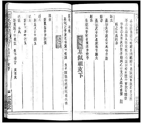 [王]王氏宗谱_31卷及卷首2卷_卷表7卷 (湖北) 王氏家谱_十四.pdf