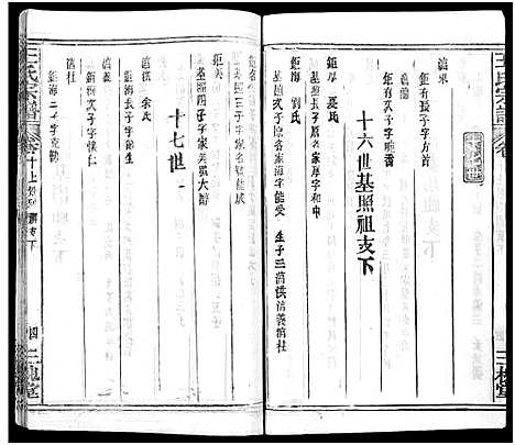 [王]王氏宗谱_31卷及卷首2卷_卷表7卷 (湖北) 王氏家谱_十四.pdf