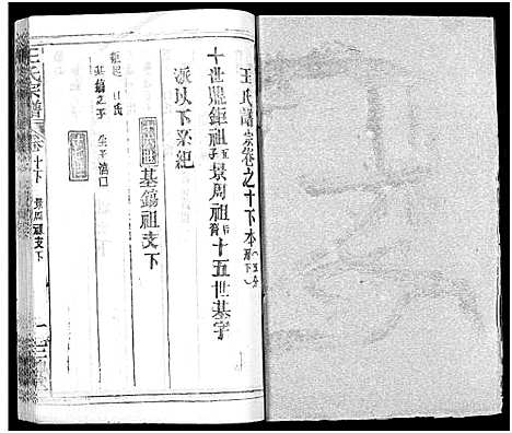 [王]王氏宗谱_31卷及卷首2卷_卷表7卷 (湖北) 王氏家谱_十五.pdf