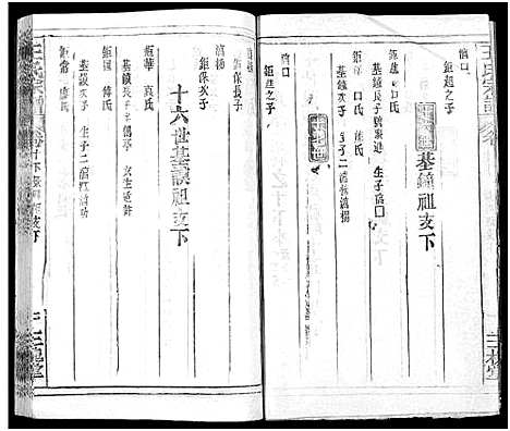 [王]王氏宗谱_31卷及卷首2卷_卷表7卷 (湖北) 王氏家谱_十五.pdf