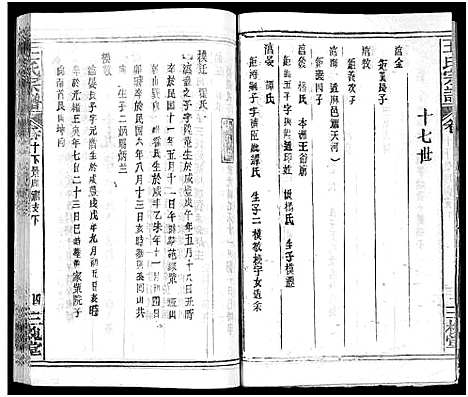 [王]王氏宗谱_31卷及卷首2卷_卷表7卷 (湖北) 王氏家谱_十五.pdf