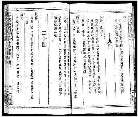 [王]王氏宗谱_31卷及卷首2卷_卷表7卷 (湖北) 王氏家谱_十五.pdf