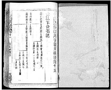 [王]王氏宗谱_31卷及卷首2卷_卷表7卷 (湖北) 王氏家谱_十六.pdf