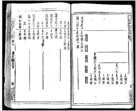 [王]王氏宗谱_31卷及卷首2卷_卷表7卷 (湖北) 王氏家谱_十六.pdf